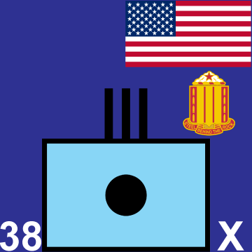 38th Field Artillery Regiment